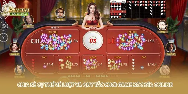 Chia sẻ cụ thể về luật v&agrave; quy tắc chơi game x&oacute;c đĩa online