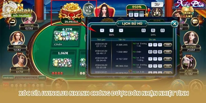 X&oacute;c đĩa Iwinclub nhanh ch&oacute;ng được đ&oacute;n nhận nhiệt t&igrave;nh